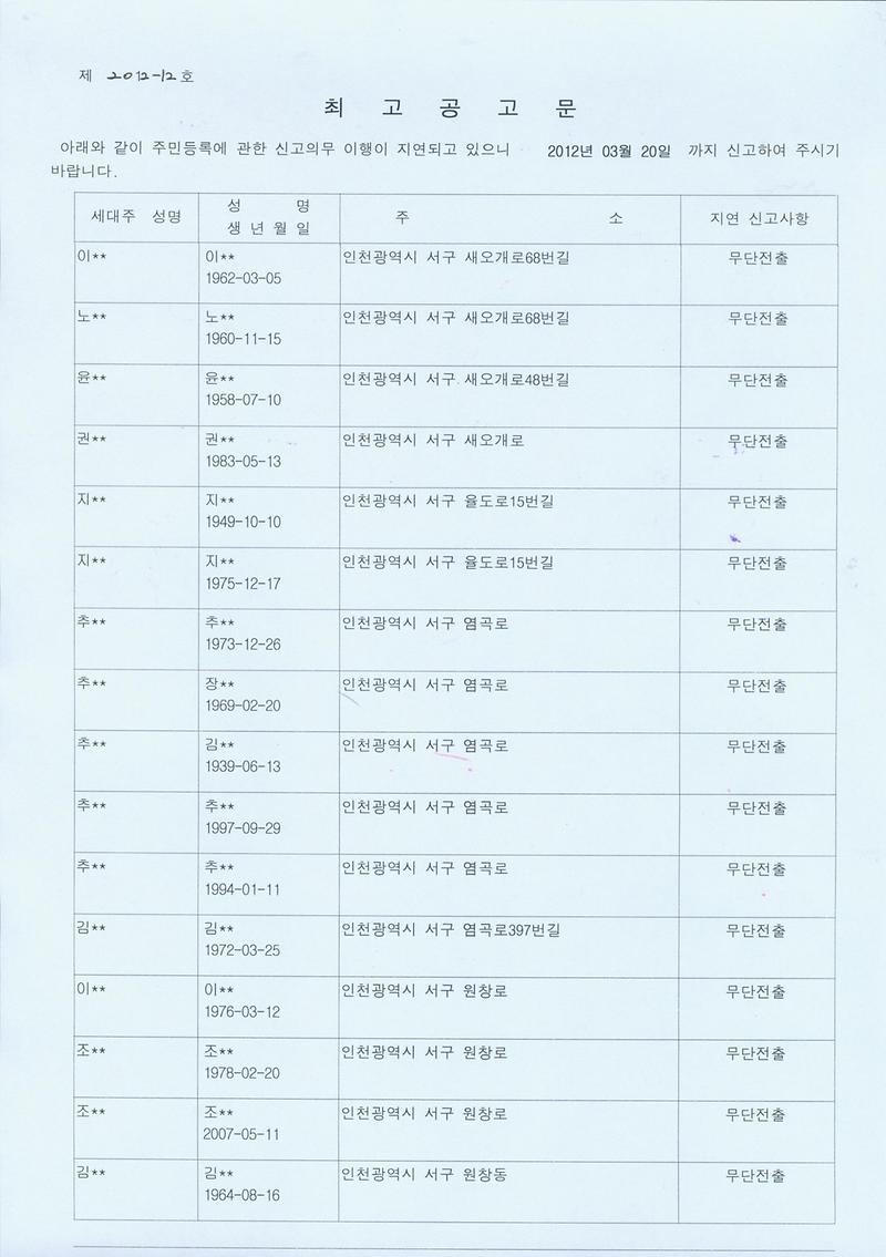 2012 1분기일제정리 최고공고문002.jpg 이미지