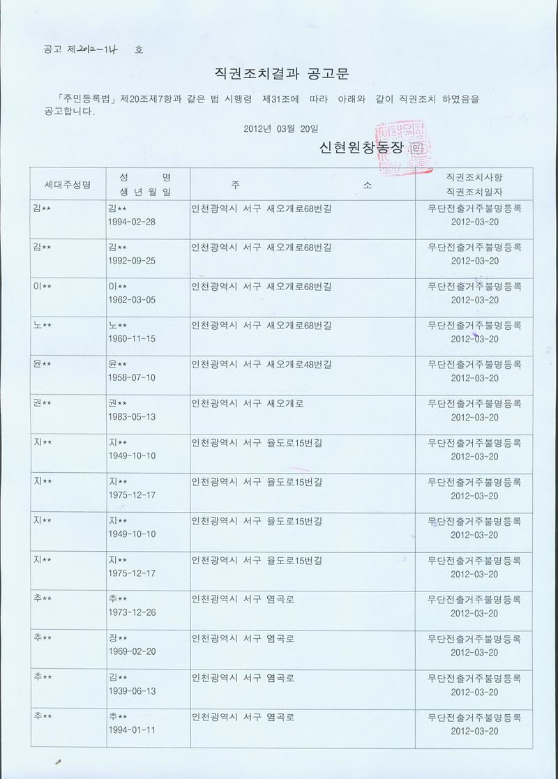 2012 1분기 직권조치공고문002.jpg 이미지