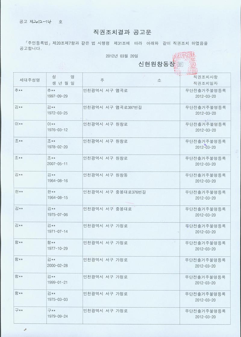 2012 1분기 직권조치공고문003.jpg 이미지