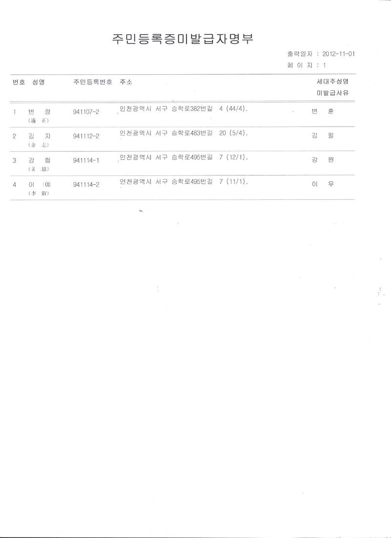 2012년 11월 신규주민등록증 미발급자명부(94년11월생).jpg 이미지