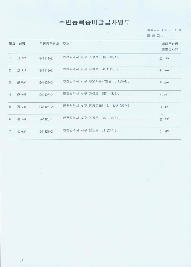 2012 11월 미발급자명부(9411월생).jpg 이미지