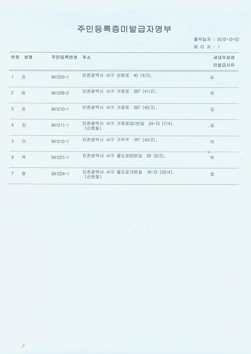 2012 11월 미발급자명부(9412월생).jpg 이미지