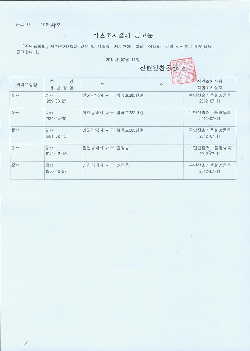 2012 2분기 일제정리 직권조치공고문.jpg 이미지