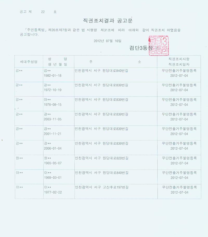 2012년도 2분기 사실조사에 따른 거주불명등록 결과 공고.jpg 이미지