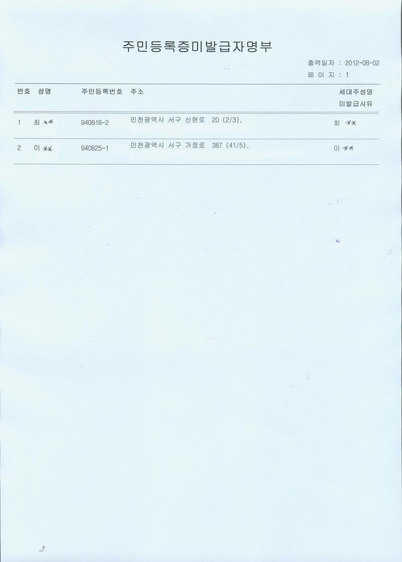 2012 8월 미발급자명부(948월생).jpg 이미지