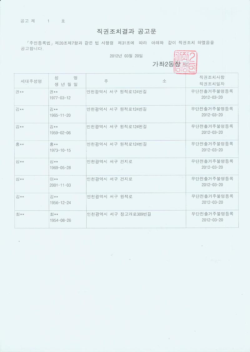 직권조치 결과 공고문_2.JPG 이미지