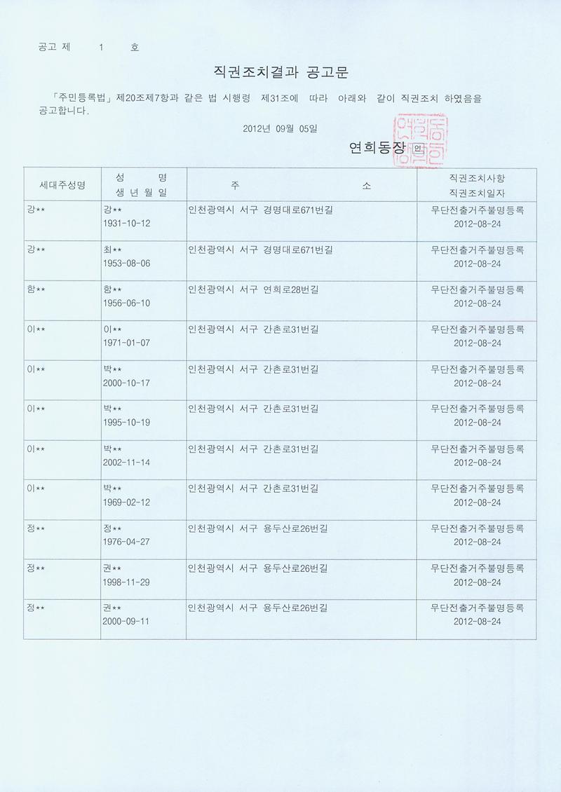직권조치결과공고문_24.jpg 이미지