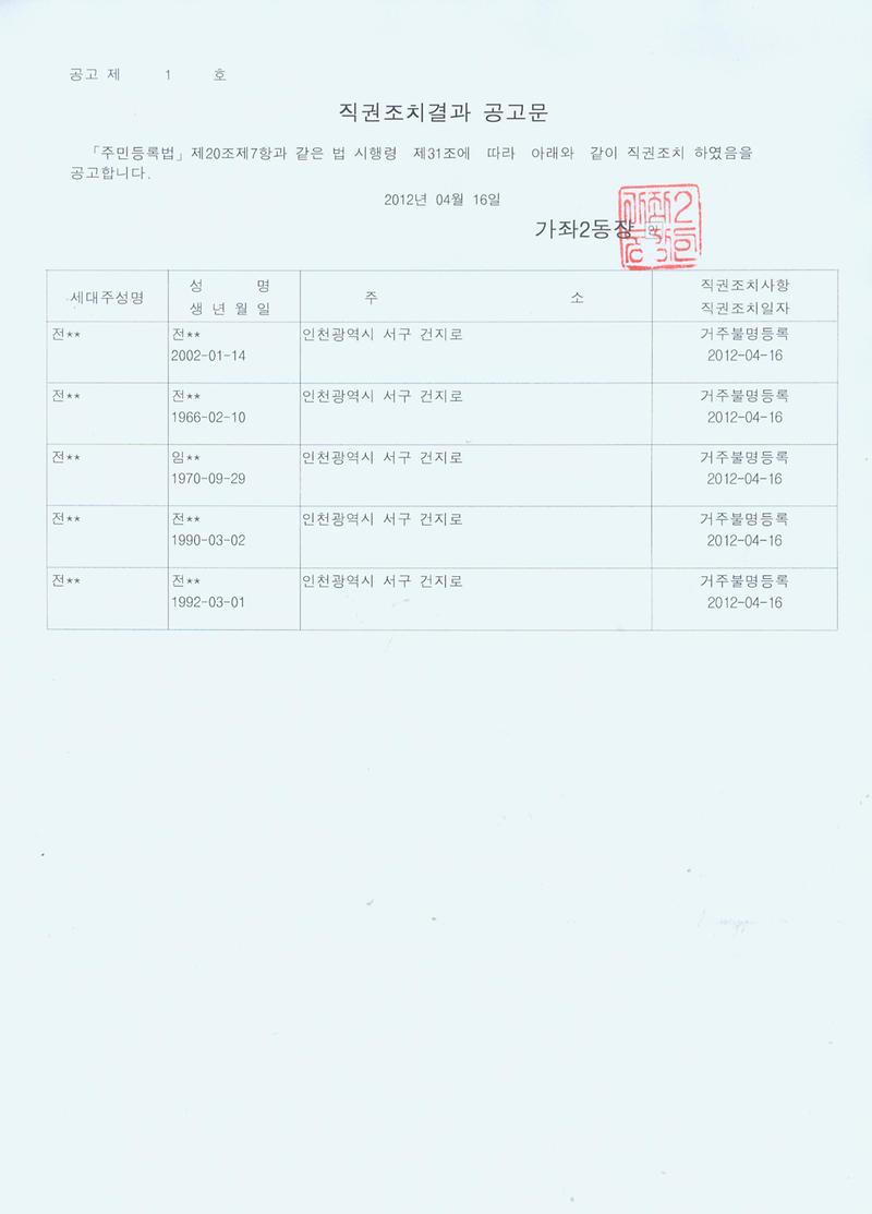 직권조치결과 공고문_29.jpg 이미지