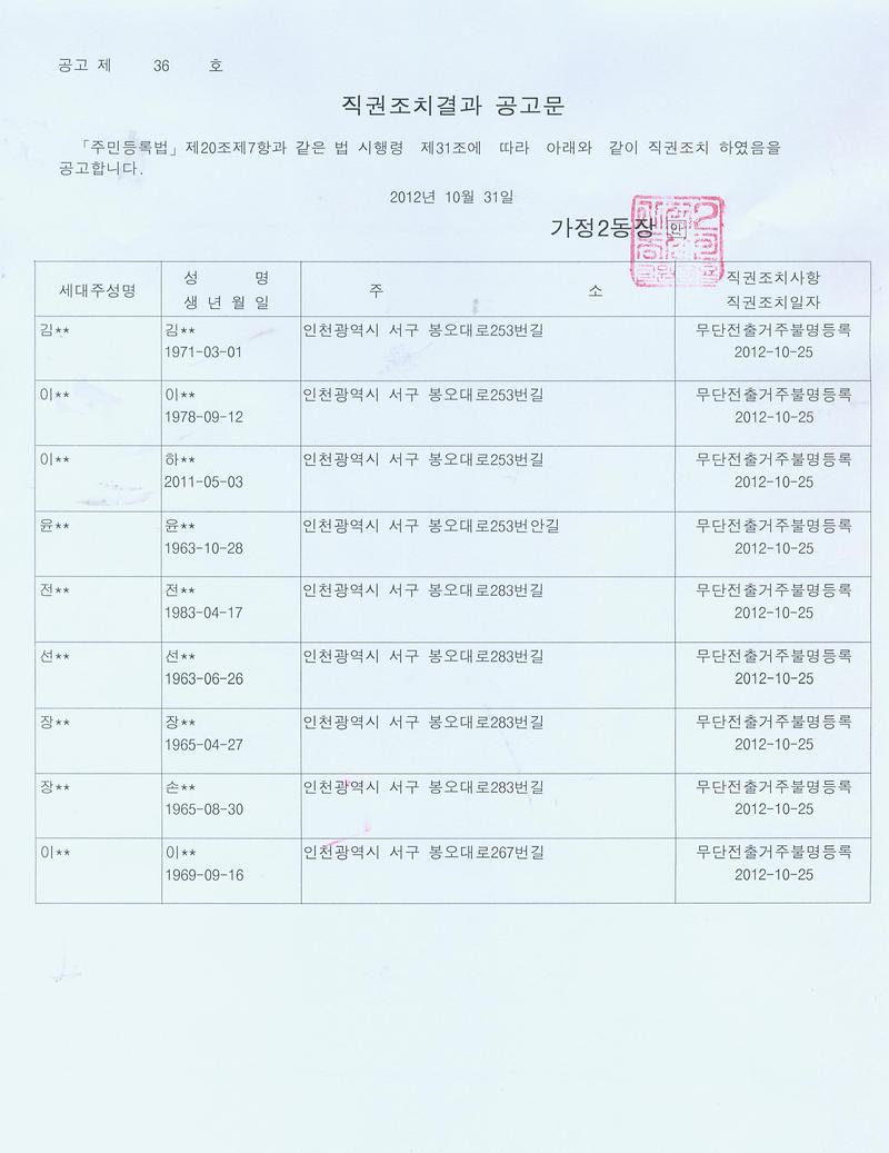 직권조치결과 공고문_37.jpg 이미지