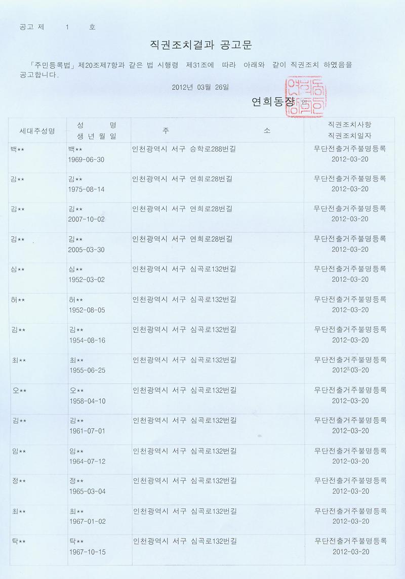 직권조치결과_공고문_001.jpg 이미지