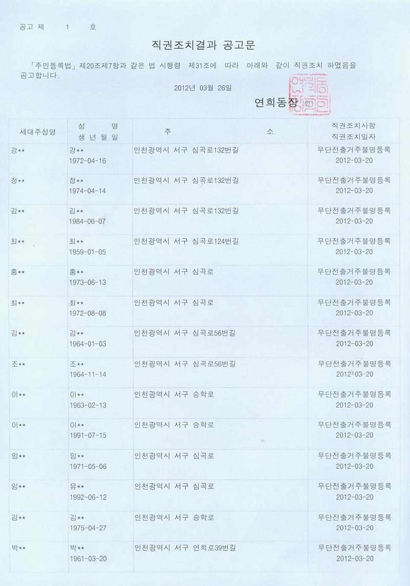 직권조치결과_공고문_002.jpg 이미지