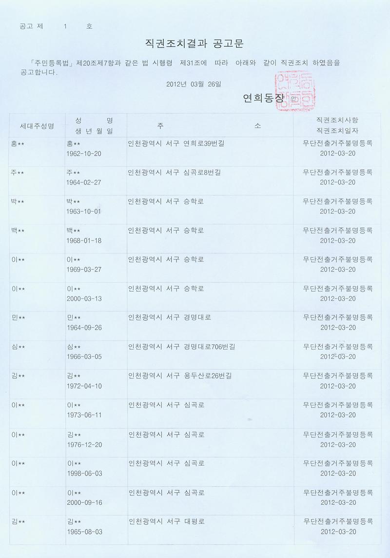 직권조치결과_공고문_003.jpg 이미지