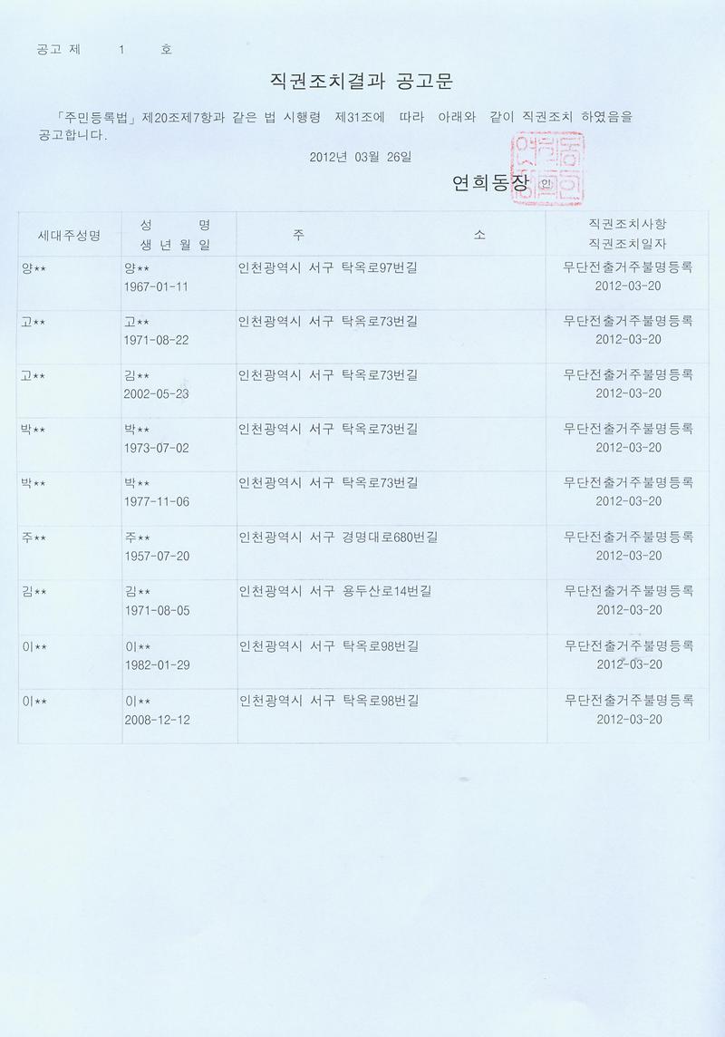 직권조치결과_공고문_004.jpg 이미지