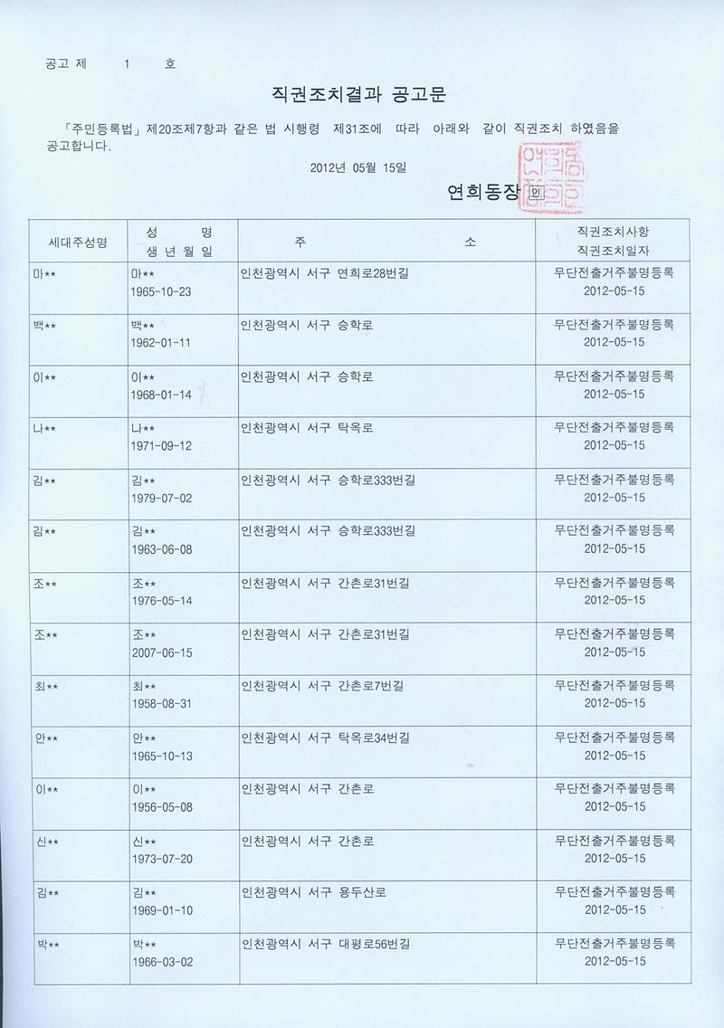 직권조치결과_공고문_1.jpg 이미지