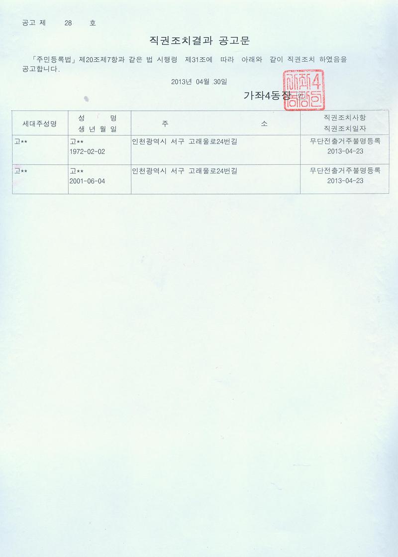 직권조치결과공고문(20130430).jpg 이미지