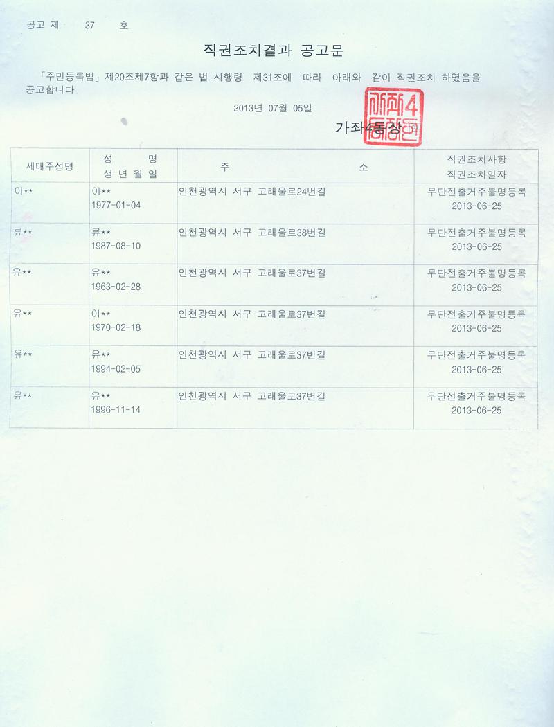 직권조치결과공고문(20130705).jpg 이미지