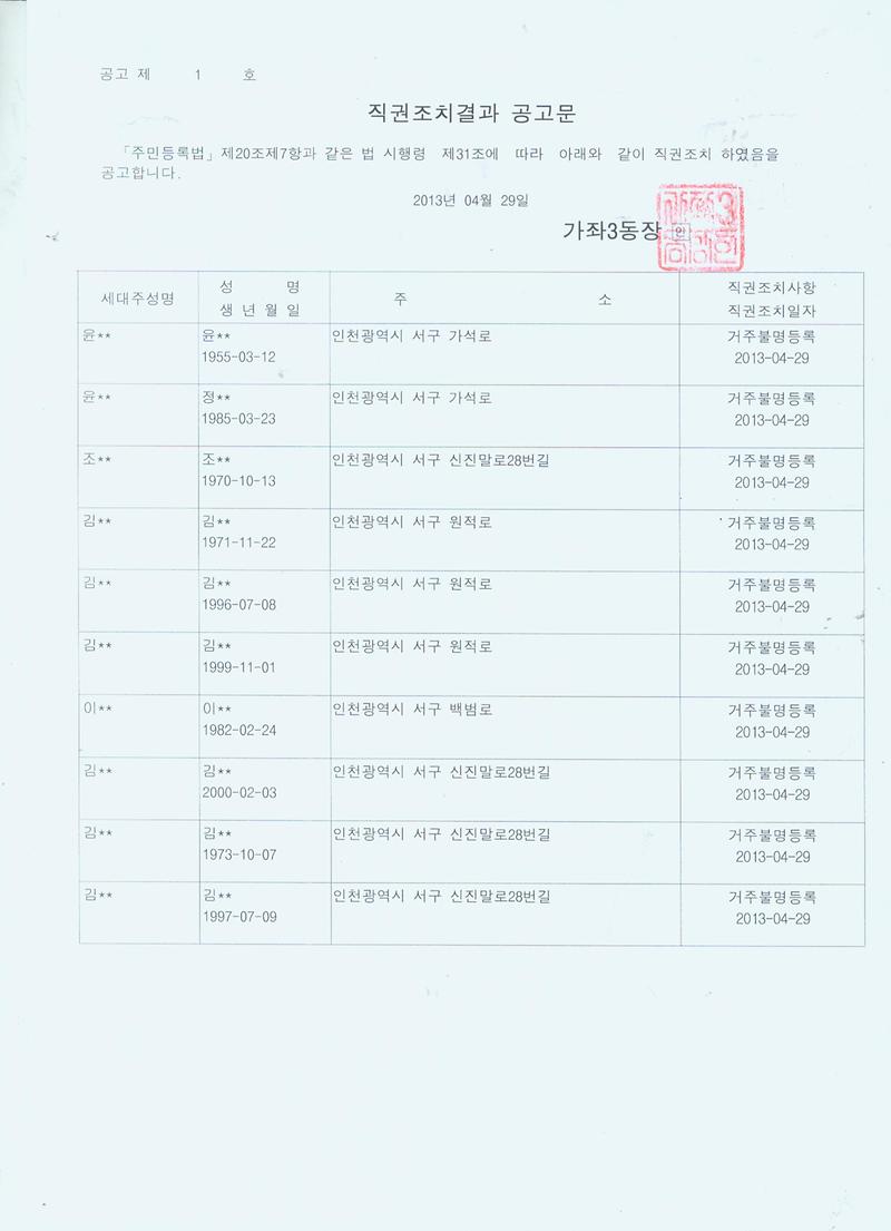 거주불명등록이전 직권조치결과 공고문(2013429).jpg 이미지