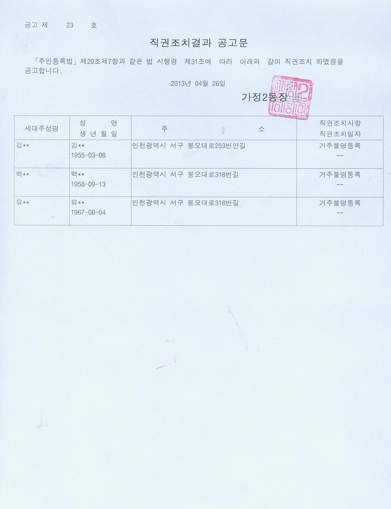 행정상 관리주소 직권조치결과 공고문.jpg 이미지