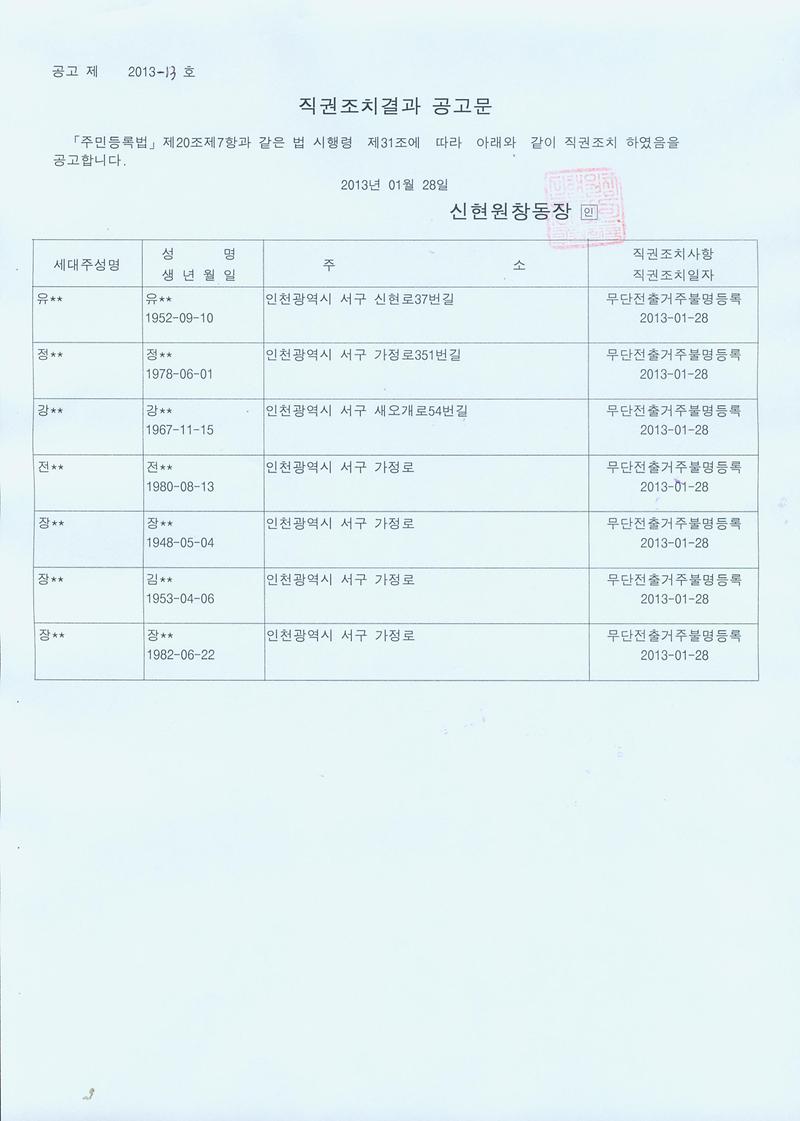 2012 4분기 일제정리직권조치결과 공고문.jpg 이미지