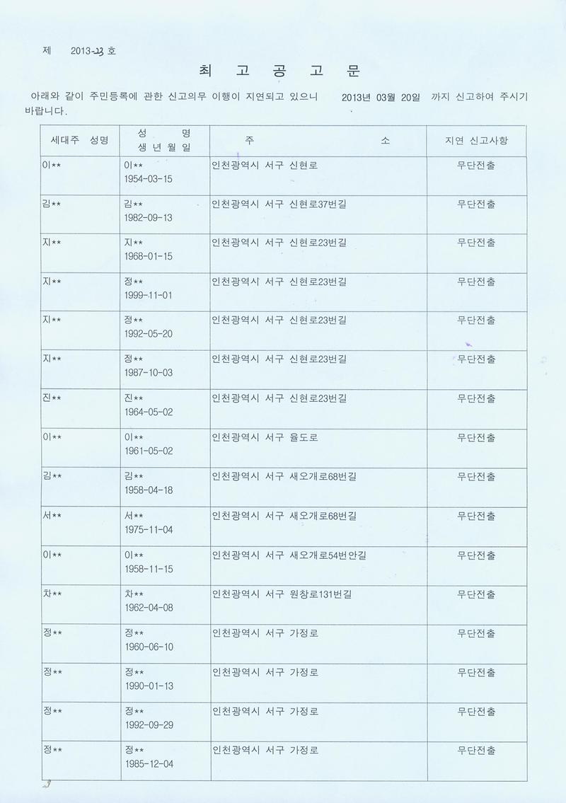 20130312 최고공고문001.jpg 이미지