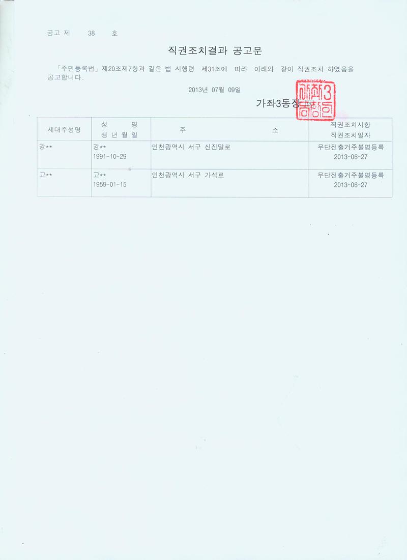2013 2분기 사실조사 직권조치결과  공고문.jpg 이미지