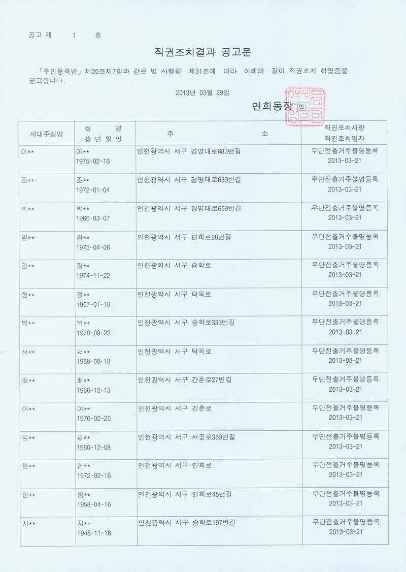 직권조치결과 공고문 20133 (1).jpg 이미지