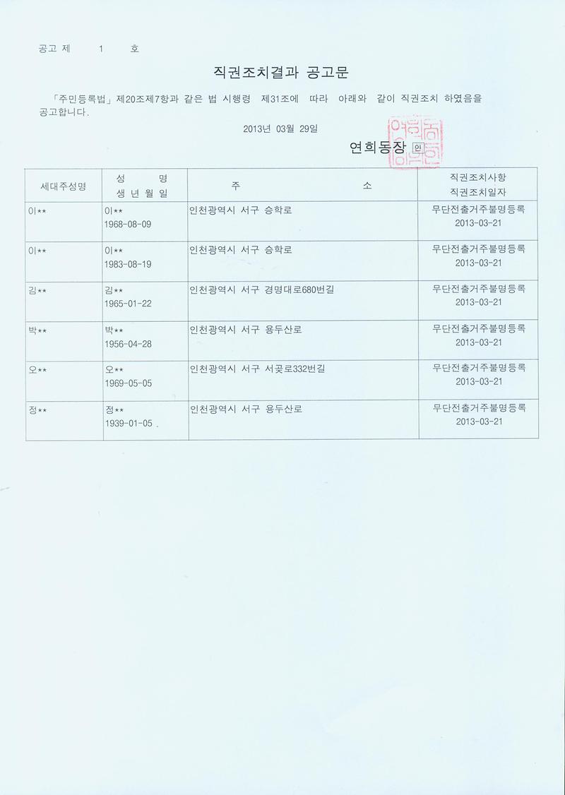 직권조치결과 공고문 20133 (3).jpg 이미지