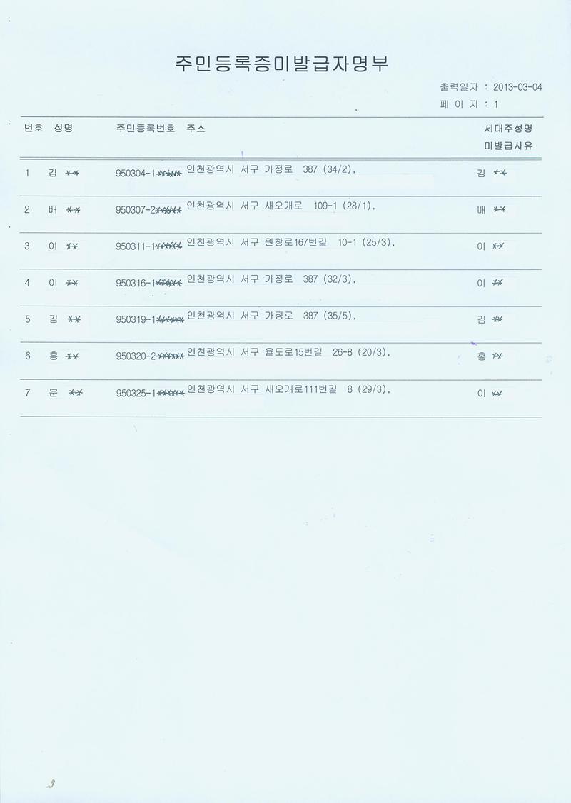 2013 3월 미발급자명부(953월생).jpg 이미지