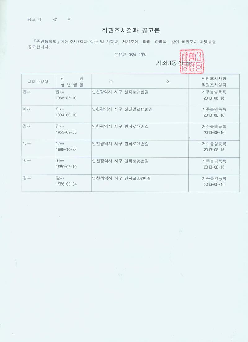 2013년도 3분기 직권조치결과 공고문.jpg 이미지