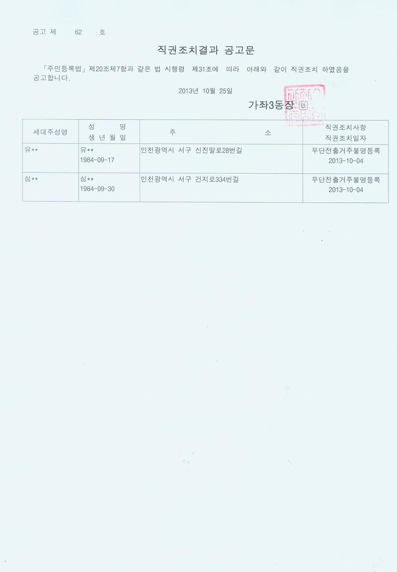 2013년도 3분기 사실조사 직권조치결과 공고문.jpg 이미지