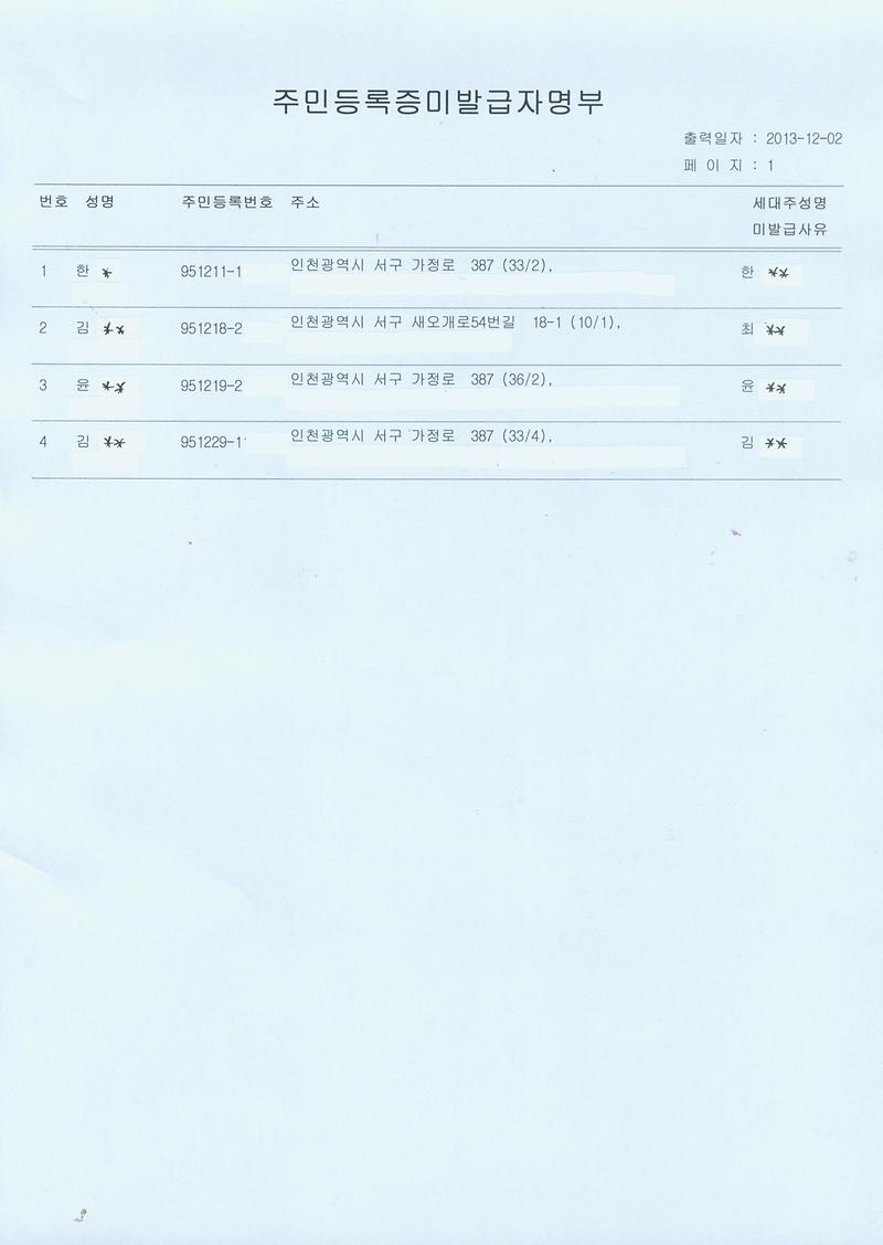 2013 12월 미발급자명부(9512월생).jpg 이미지