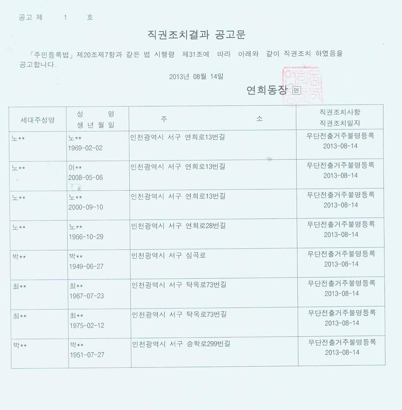 직권조치결과공고문_35.jpg 이미지