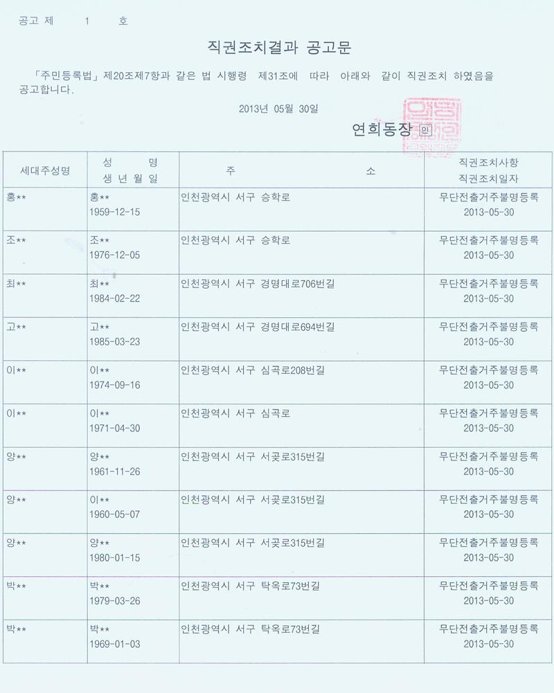 직권조치결과 공고문_51.jpg 이미지