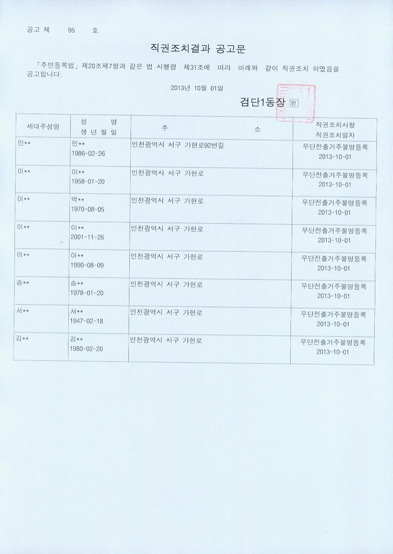직권조치결과 공고문_64.jpg 이미지