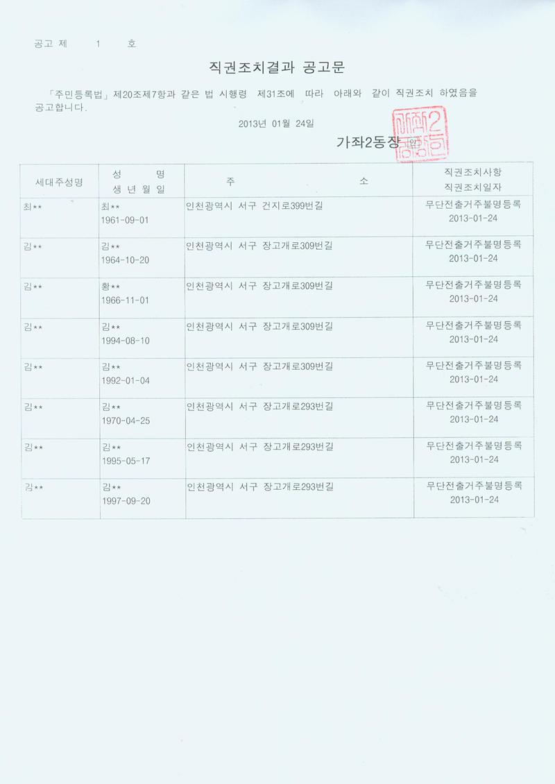 직권조치 결과 공고문_9.jpg 이미지