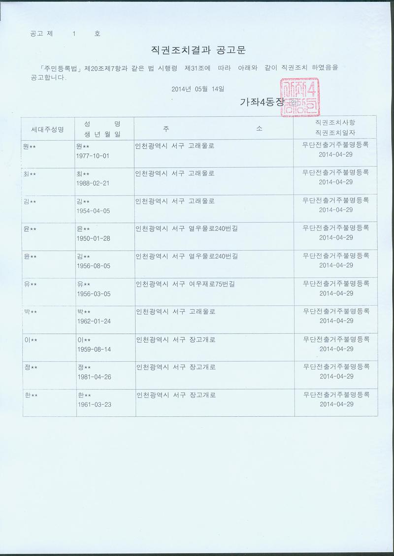 직권조치결과공고문(2014.05.14).jpg 이미지