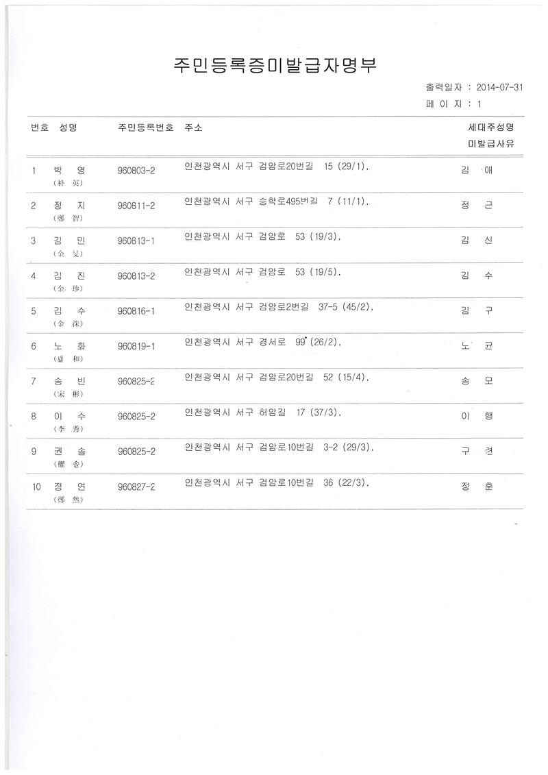 신규주민등록증 미발급자 명부 (1996년 8월생).jpg 이미지