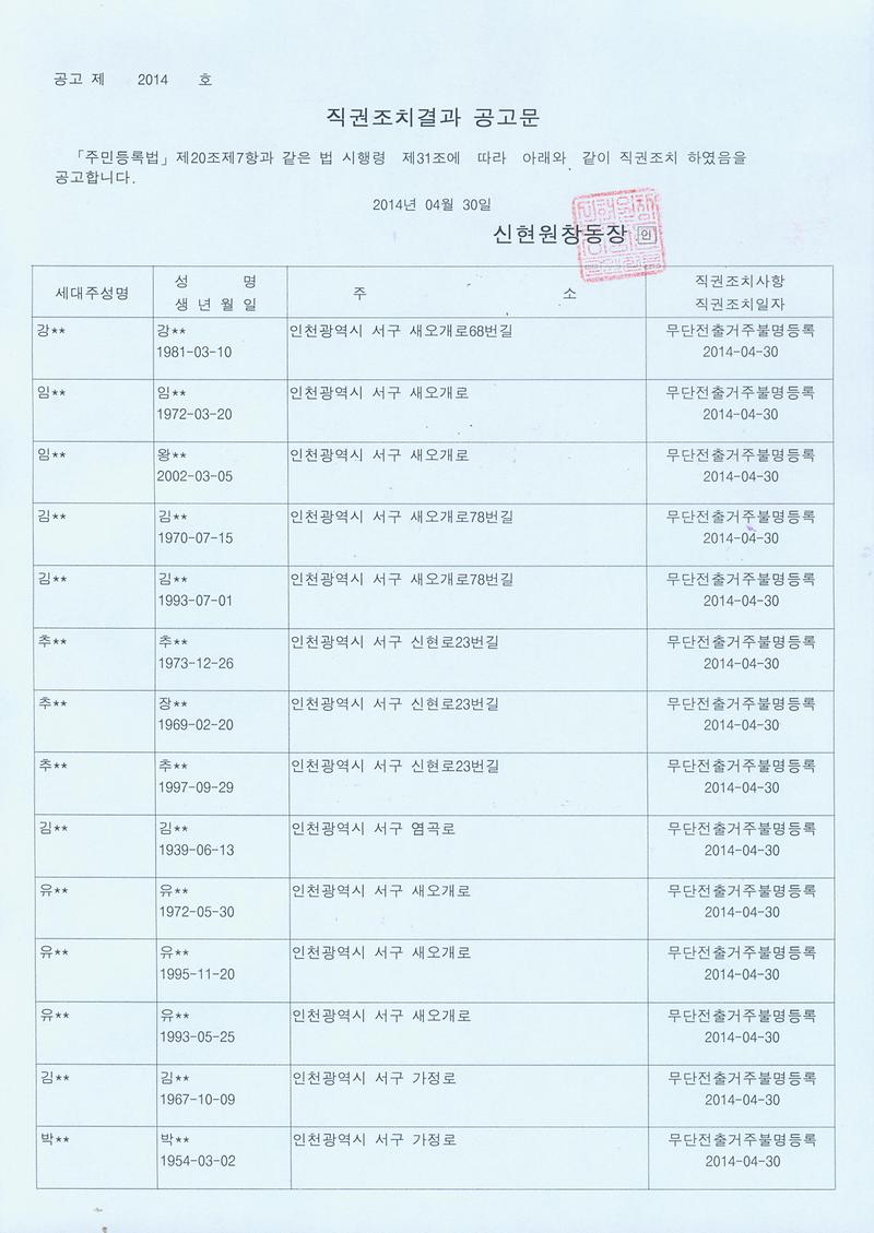 20140430 주민등록일제정리 직권조치결과 공고문002.jpg 이미지