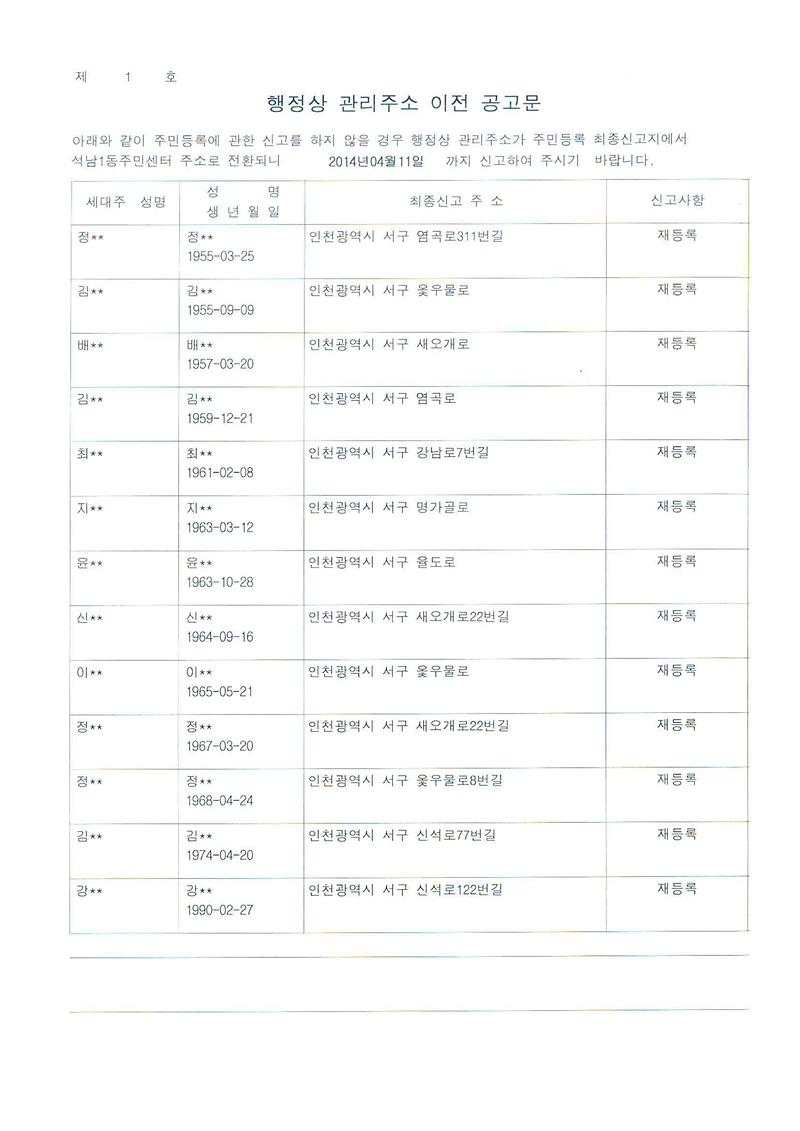 행정상 관리주소 이전 공고문 1차(2014.04.01~2014.04.11).jpg 이미지