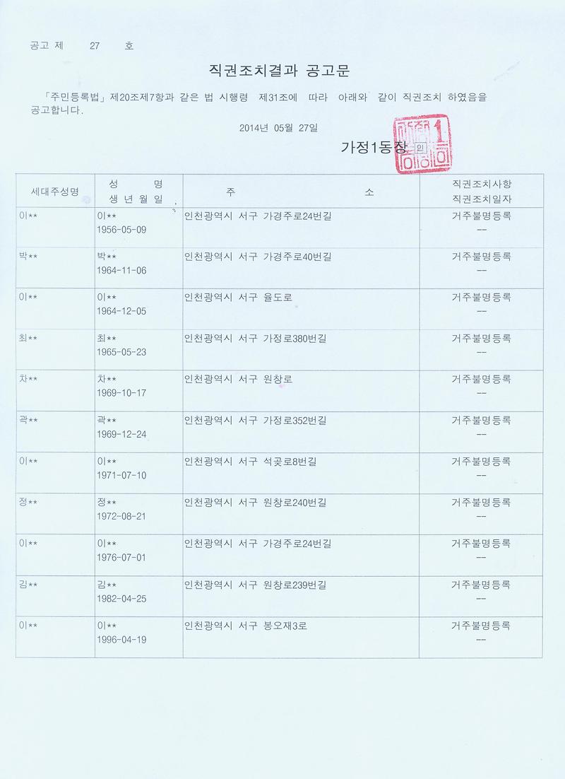직권조치 결과 공고문 1부.jpg 이미지