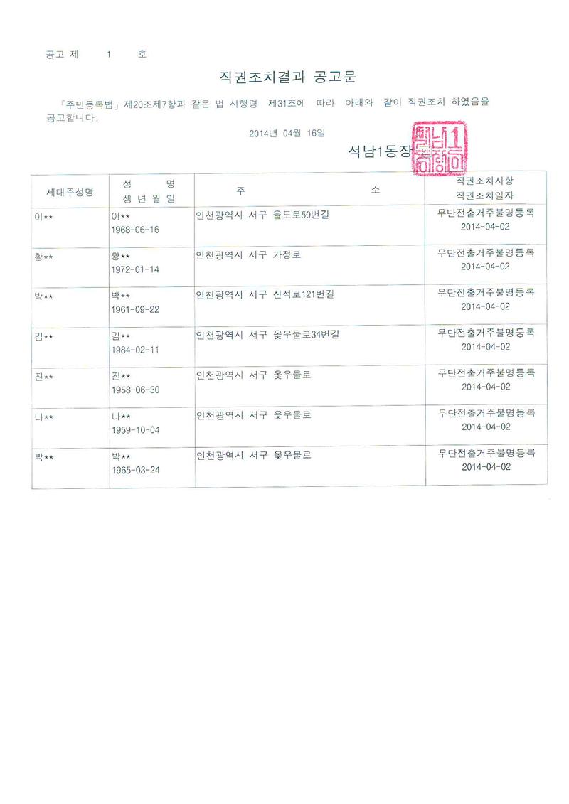 직권조치결과 공고문(2014.04.16.).jpg 이미지