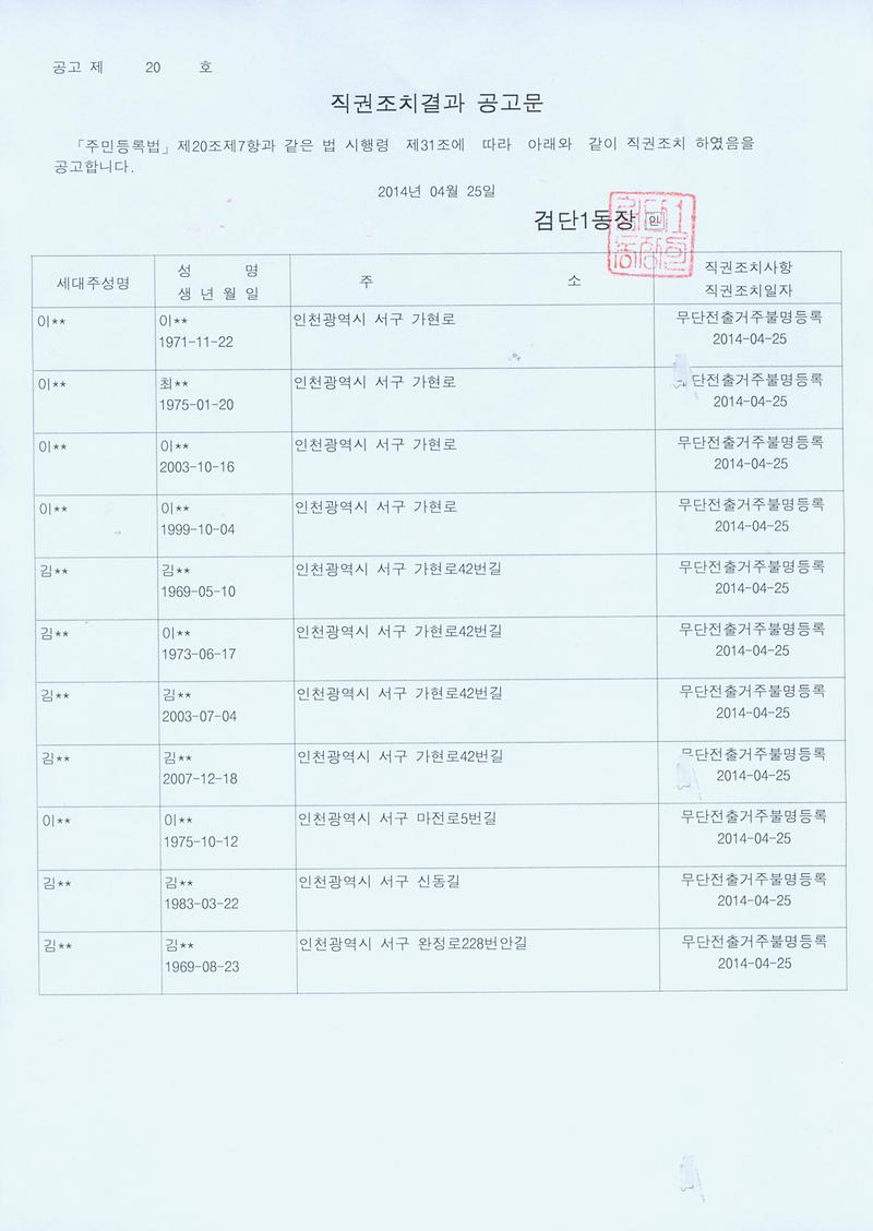 직권조치결과 공고문 002.jpg 이미지