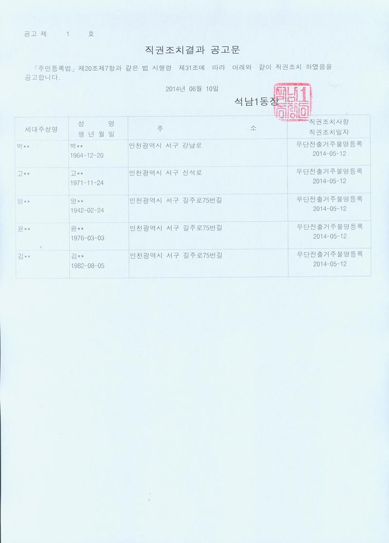 직권조치결과 공고문(2014.06.10.).jpg 이미지