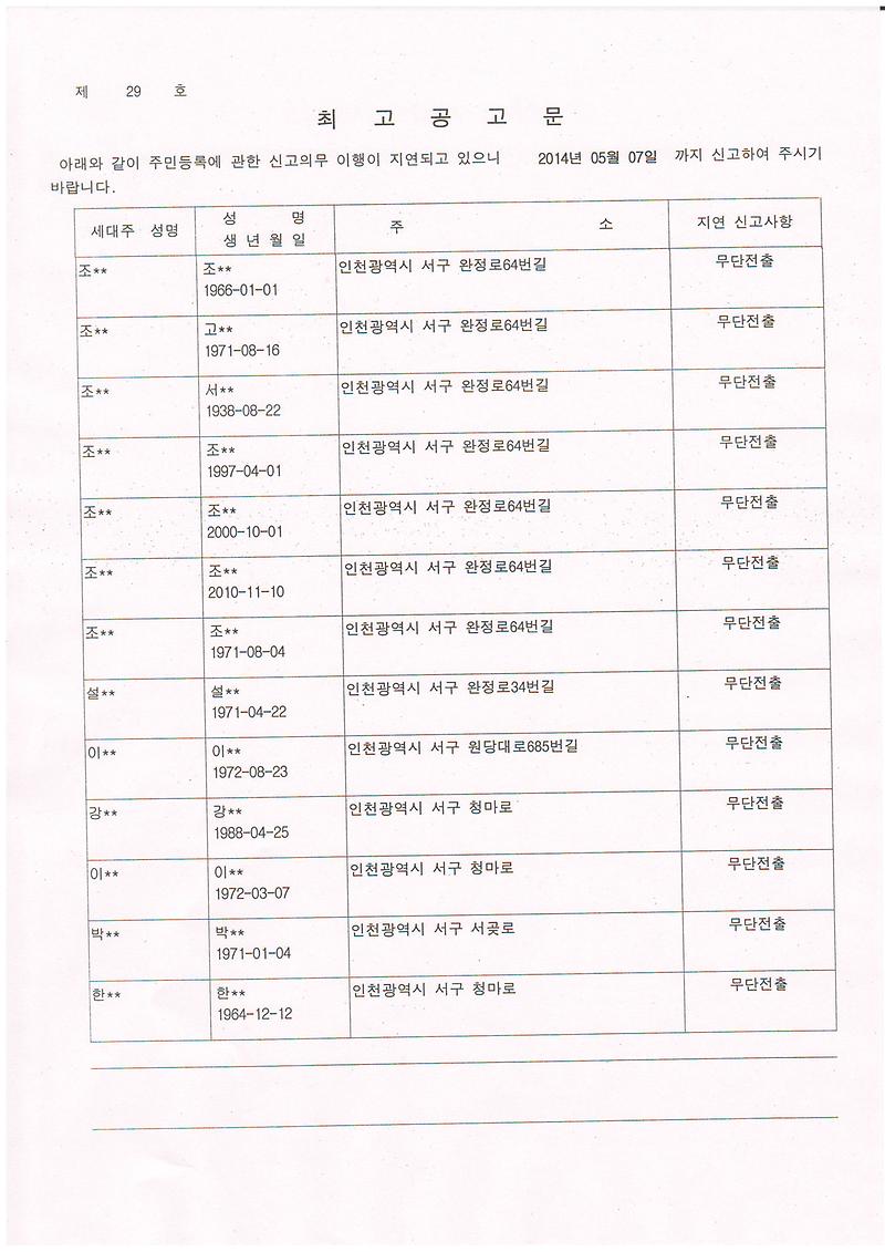 최고공고문(4.25)-2.JPG 이미지