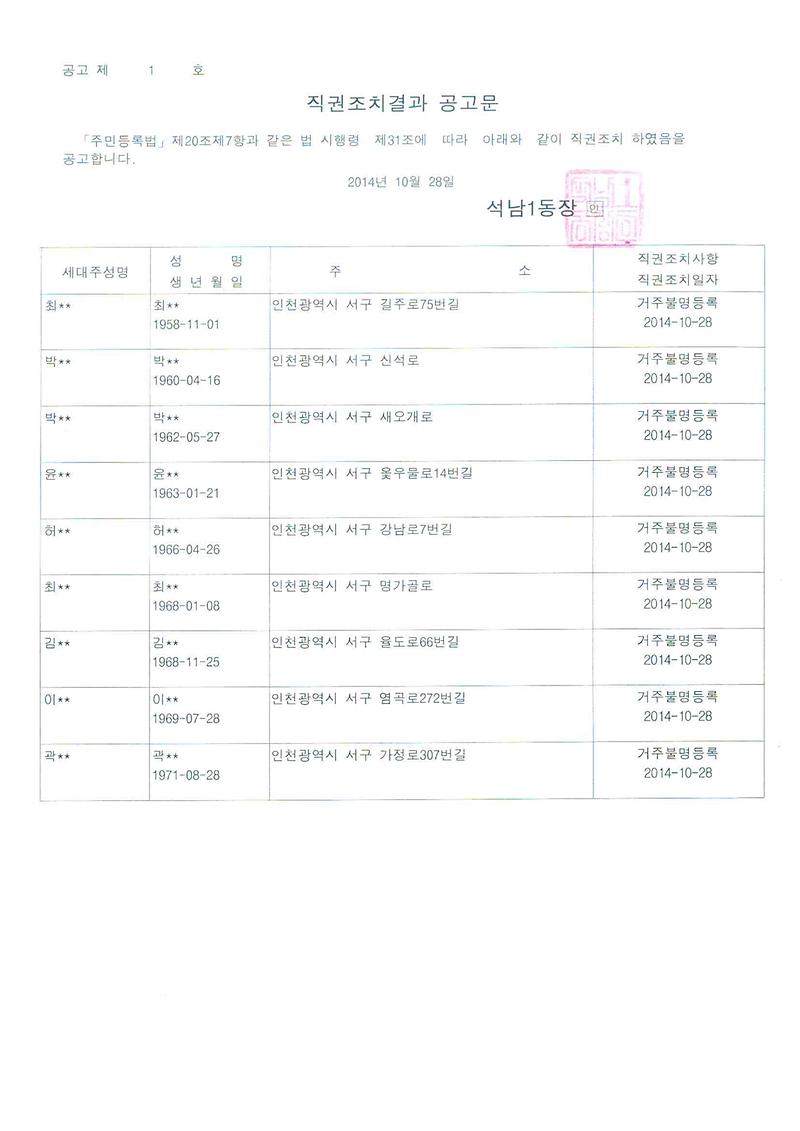 행정상 관리주소 이전 결과 공고문(20141028).jpg 이미지