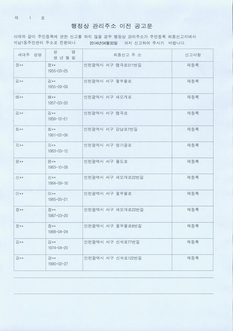행정상관리주소이전공고2차(2014.04.18~2014.04.30).jpg002.jpg 이미지