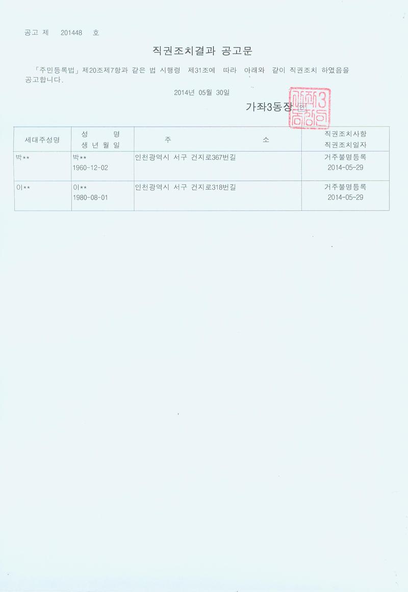 직권조치결과 공고문(2014년 2분기).jpg 이미지