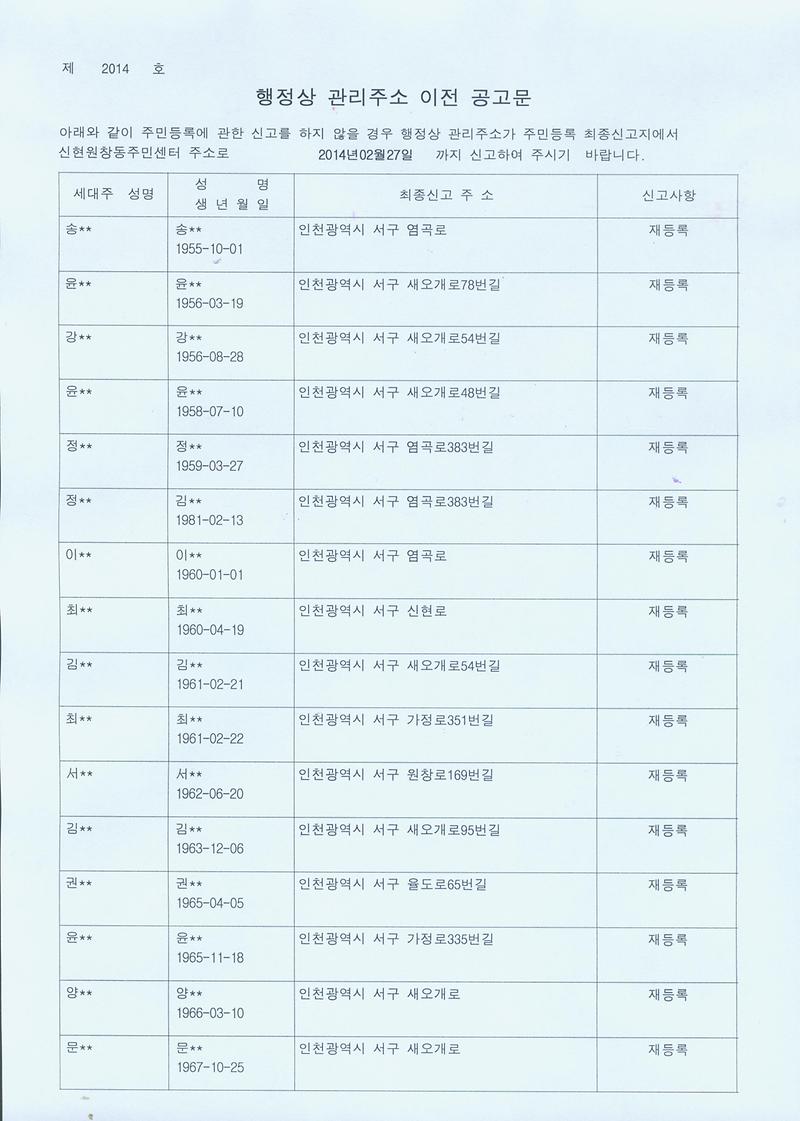 20140213 거주불명 행정주소이전 1차공고문001.jpg.jpg 이미지
