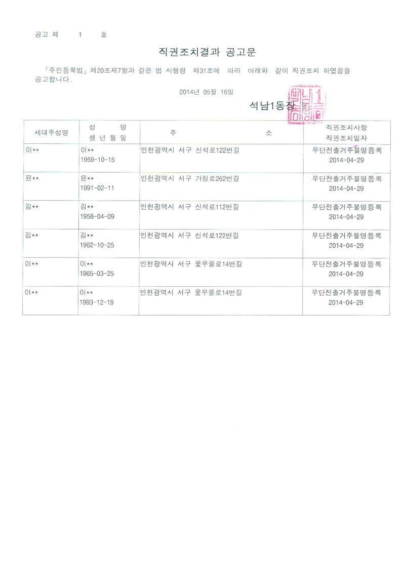 직권조치결과 공고문-5(2014.05.16).jpg 이미지