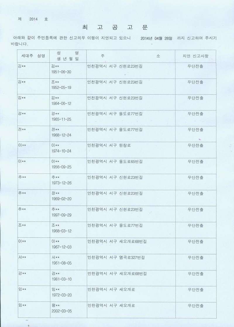 20140416 일제정리 최고공고문001.jpg 이미지